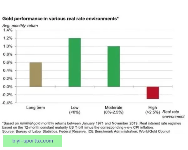 世界杯买球入口分析 全球热潮下的投注趋势与风险解析