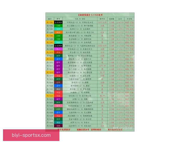 世界杯竞猜赔率最新查询分析与投注建议解析