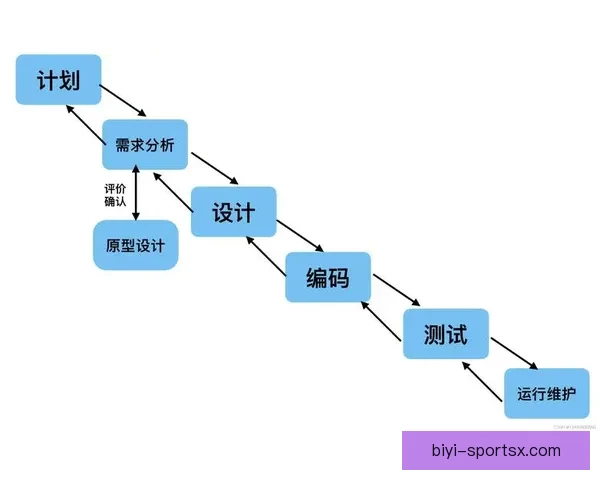 世界杯买球盘口解析技巧及投注策略全面指南 世界杯买球盘口解析技巧及投注策略全面指南