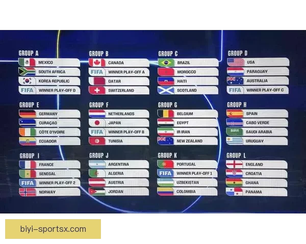 美加墨世界杯赛程预测与精准竞猜技巧全面解析