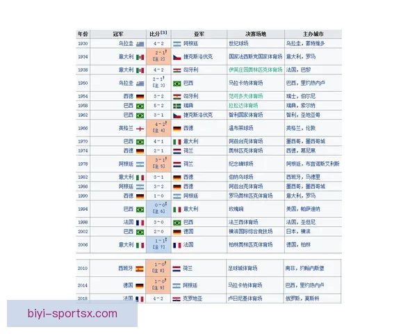 世界杯买球盘口解析技巧及投注策略全面指南