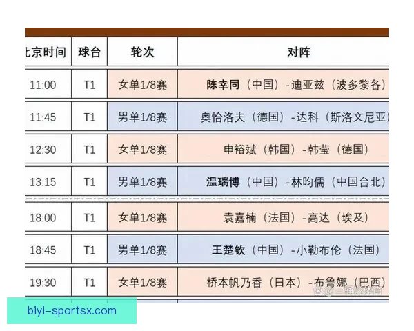 最新世界杯全赛程安排与比赛时间详细指南