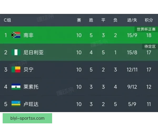 美加墨世界杯全攻略详解投注技巧与赛程分析