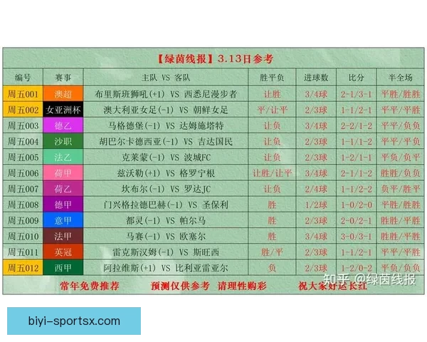 世界杯足球竞猜官网最新攻略与玩法全解析指南