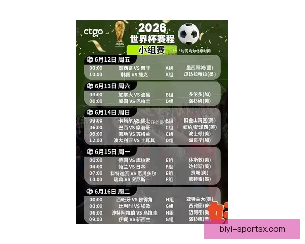 围绕2026世界杯比赛时间全面解读赛程看点与全球观赛指南